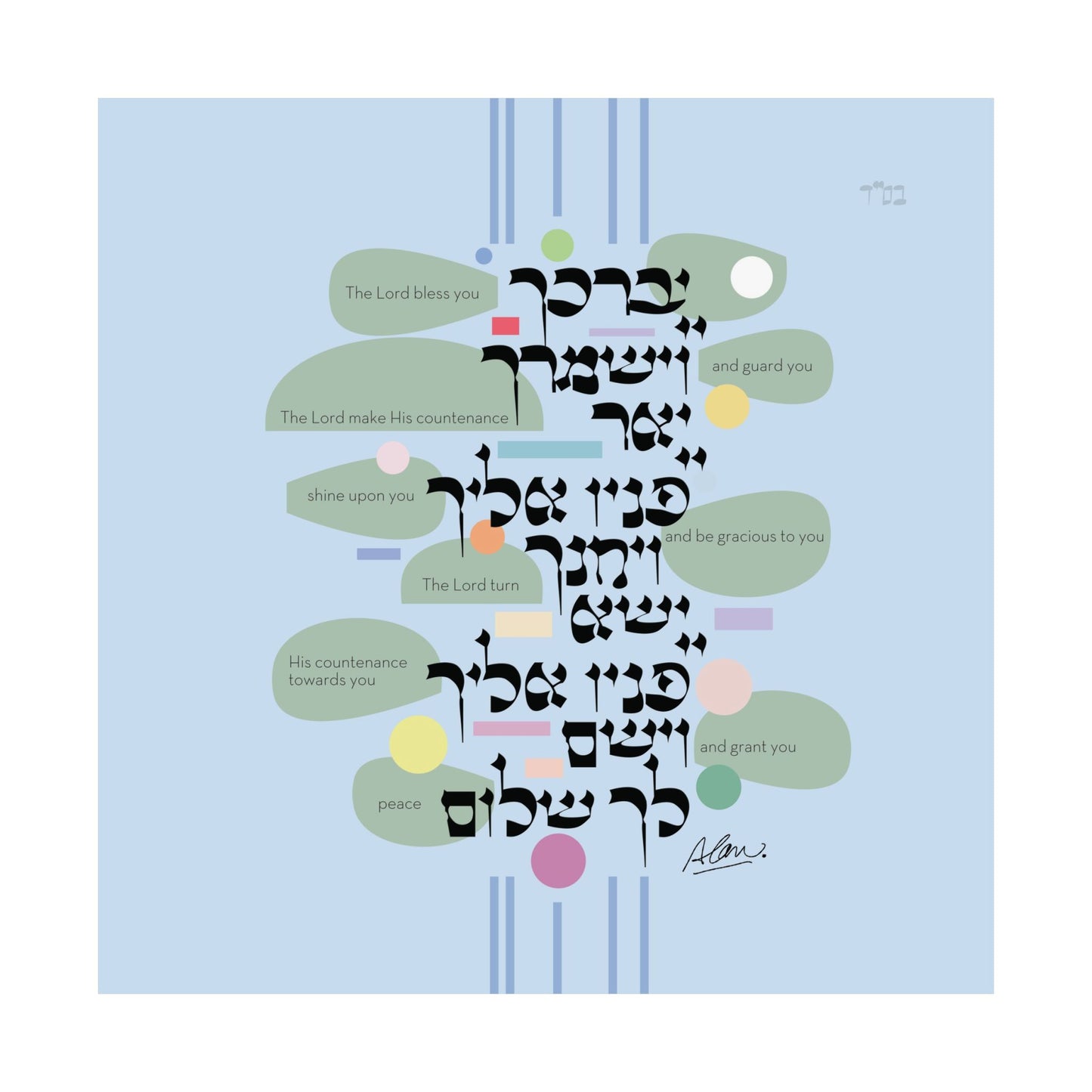 BIRKAT KOHANIM [ Priestly Blessing _English_ Tree Formation ] 18" x 18" Poster